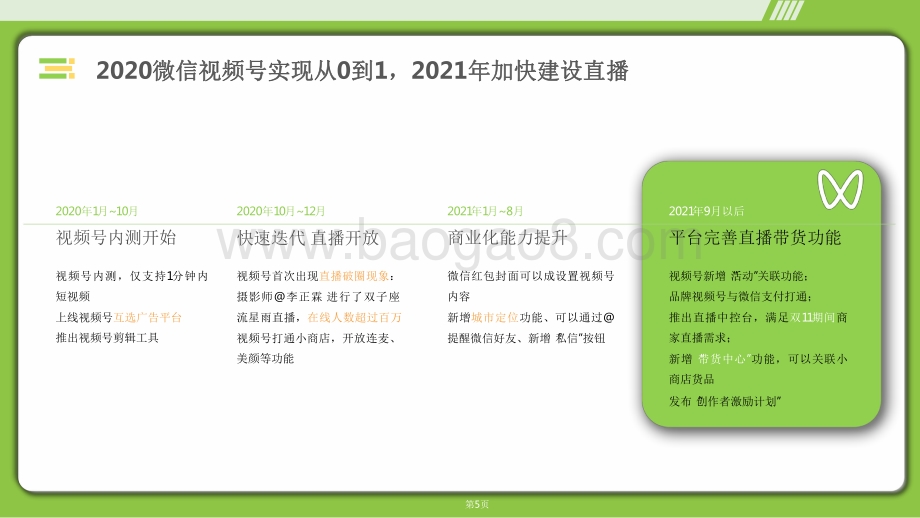 2021-2022微信视频号生态洞察报告.pdf_第5页