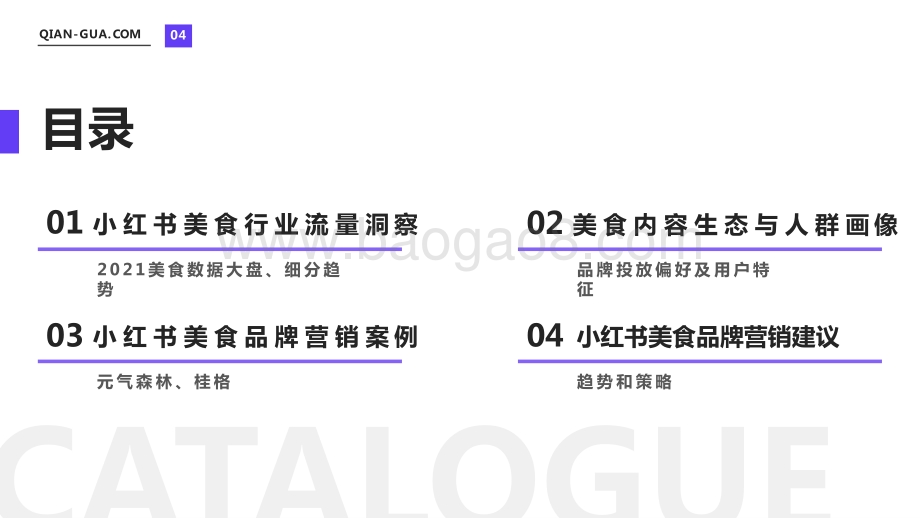 2021-2022小红书平台美食行业研究报告.pptx_第3页