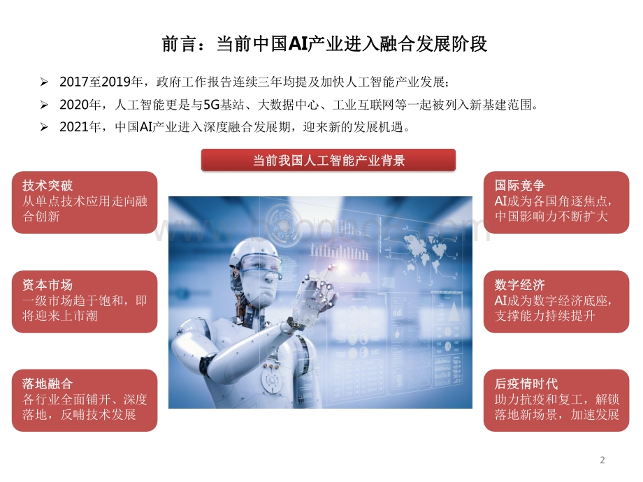 2022人工智能行业AI企业上市潮机遇分析报告.pdf_第3页