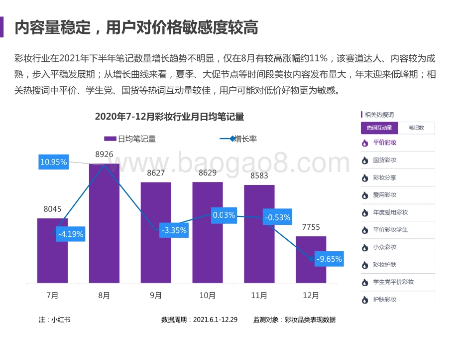 2021-2022彩妆行业下半年度营销分析报告.pptx_第2页