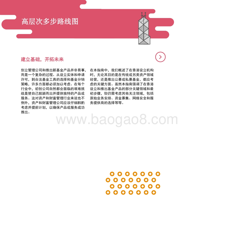 普华永道-中国香港的资产和财富管理行业整体格局-19页_2mb.pdf_第2页