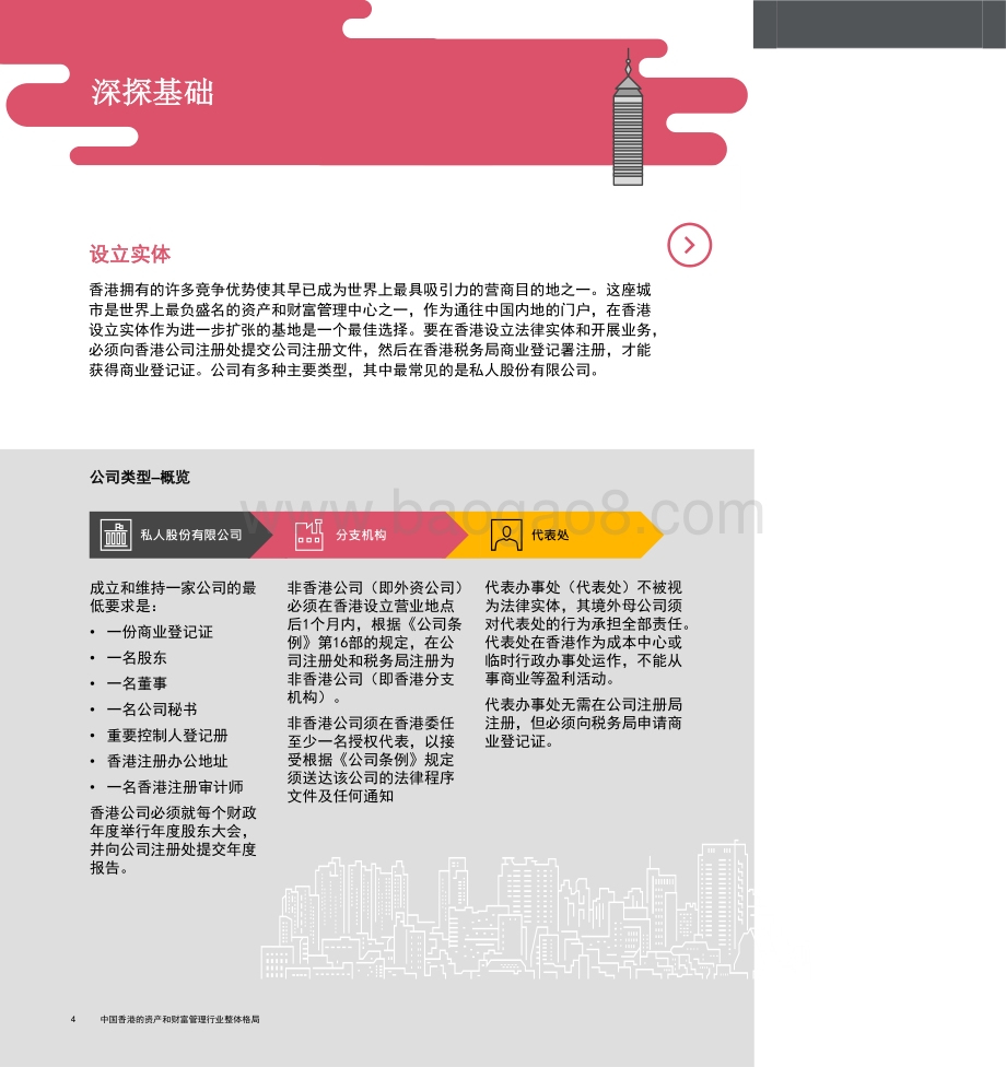 普华永道-中国香港的资产和财富管理行业整体格局-19页_2mb.pdf_第4页
