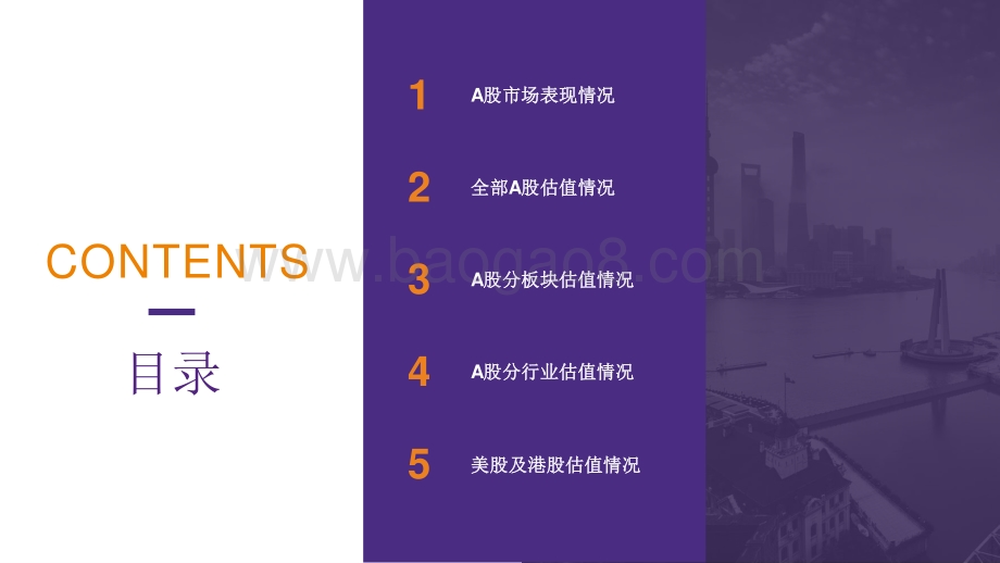 2021-2022全市场估值跟踪分析报告.pptx_第2页