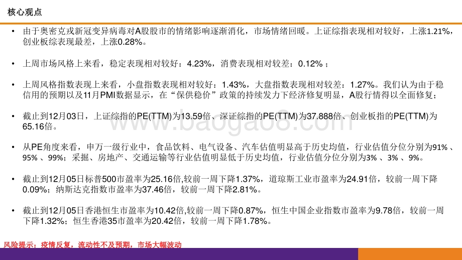 2021-2022全市场估值跟踪分析报告.pptx_第3页