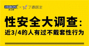 性生活大调查-6页_5mb.pdf