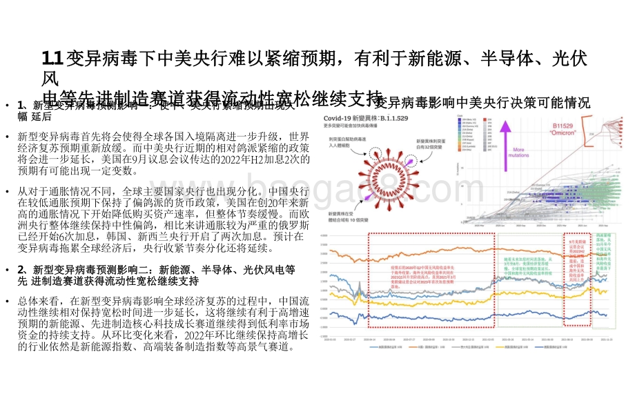 2022新能源锂电、储能、半导体、智能穿戴等高端制造分析报告.pdf_第3页