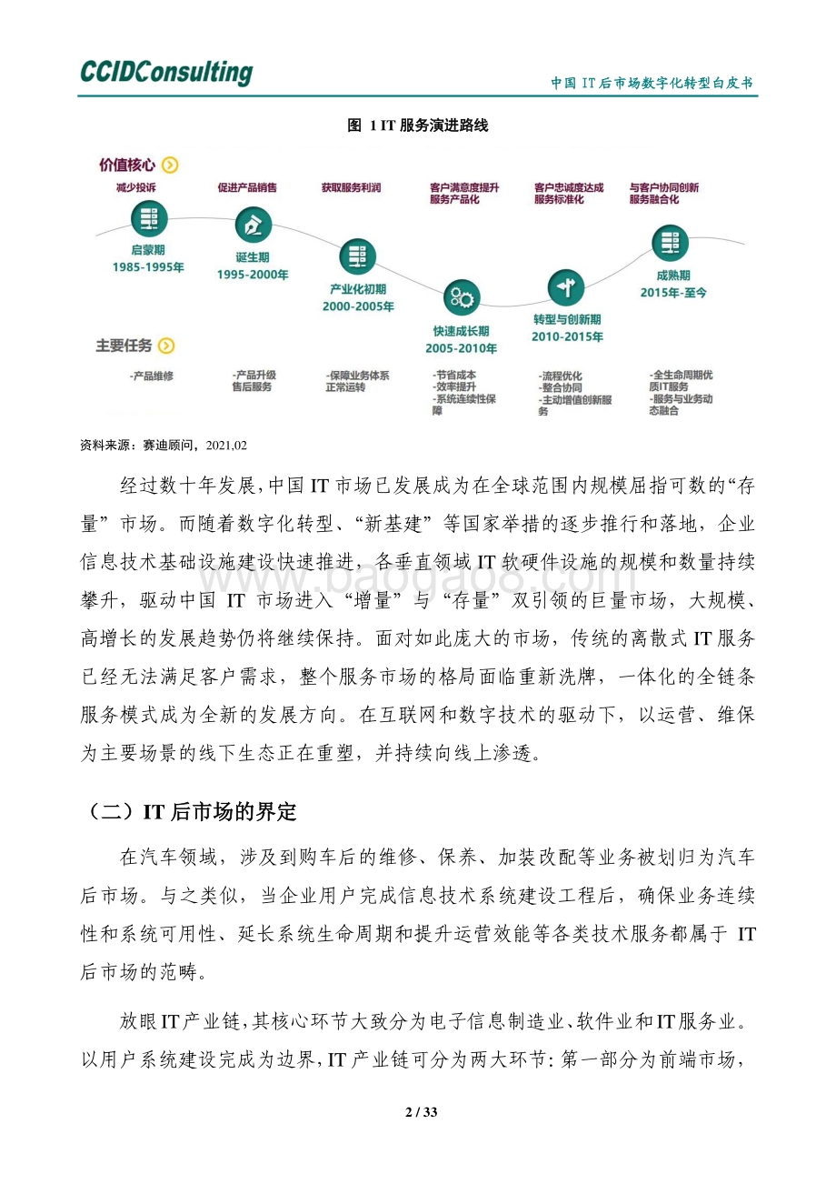 中国IT后市场数字化转型白皮书_36页_1mb.pdf_第5页