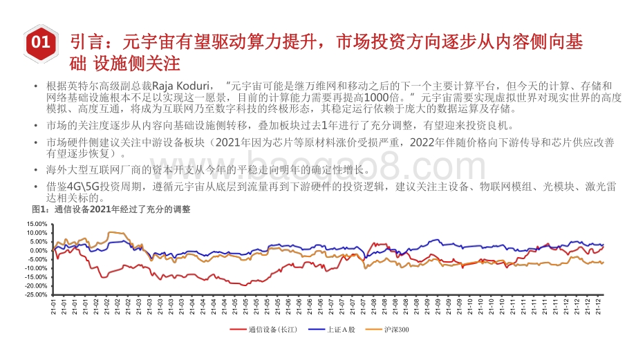 2022-2023元宇宙重大基础设施投资前景研究报告.pdf_第3页
