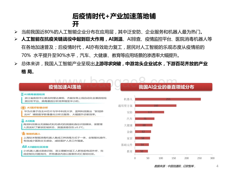 2022人工智能行业AI企业上市潮机遇分析报告.pptx_第5页