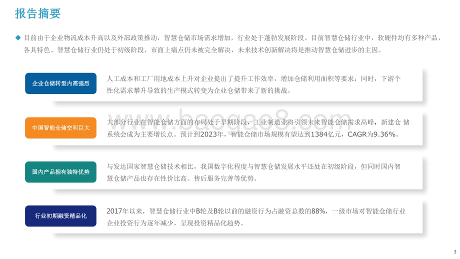 2021-2022年中国智慧仓储研究报告.pdf_第3页