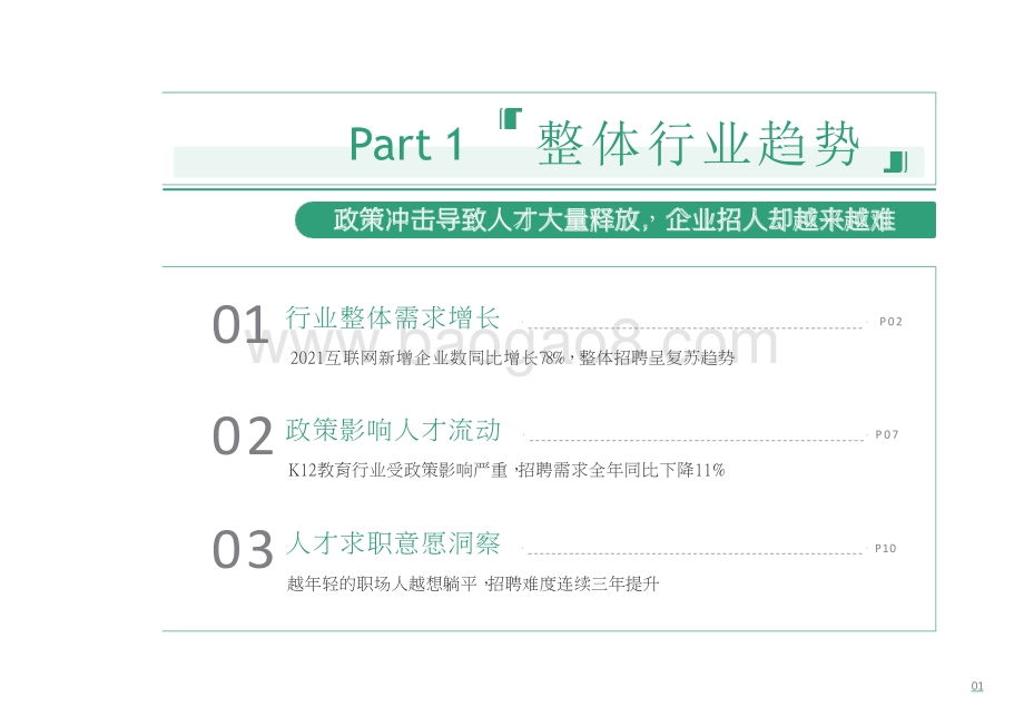 2021-2022互联网人才招聘研究报告.pptx_第3页