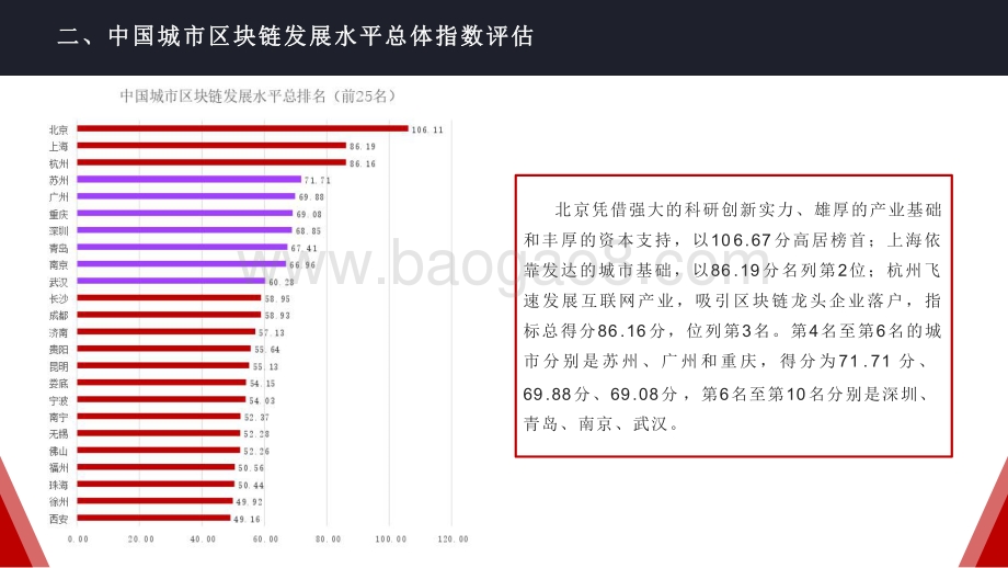 2020-2021中国城市区块链发展水平评估报告.pdf_第5页