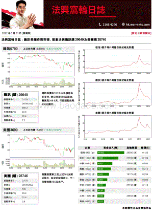 20220331-法国兴业证券_香港_-法兴窝轮日志_3页_254kb.pdf