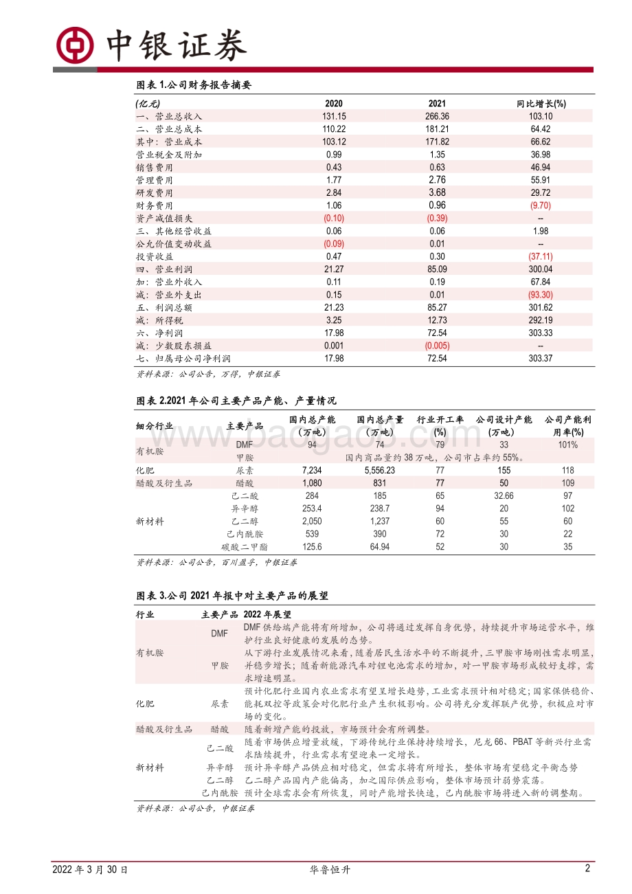 20220330-中银证券-华鲁恒升-600426.SH-多产品高景气_新材料项目陆续投产_5页_557kb.pdf_第2页