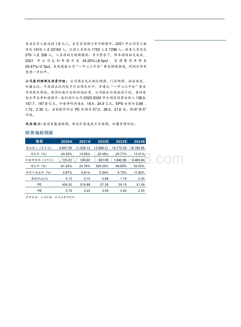 20220331-东兴证券-锦江酒店-600754.SH-拓店持续强势_深化整合降本增效_7页_883kb (1).pdf_第2页