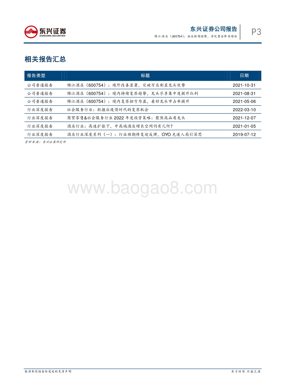 20220331-东兴证券-锦江酒店-600754.SH-拓店持续强势_深化整合降本增效_7页_883kb (1).pdf_第5页