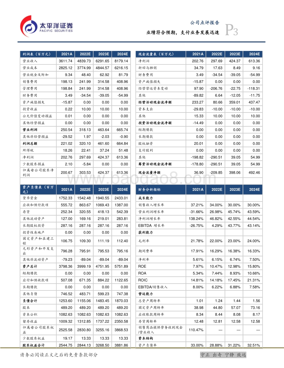 20220329-太平洋-新国都-300130.SZ-业绩符合预期_支付业务发展迅速_6页_994kb.pdf_第3页