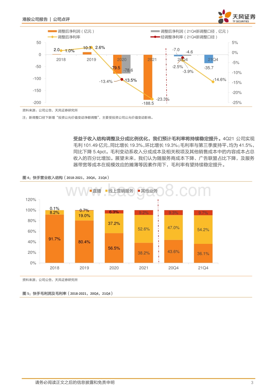20220331-天风证券-快手-W-01024.HK-21Q4点评_流量大盘稳定增长_收入利润均超预期_业绩α突出_9页_721kb (1).pdf_第3页