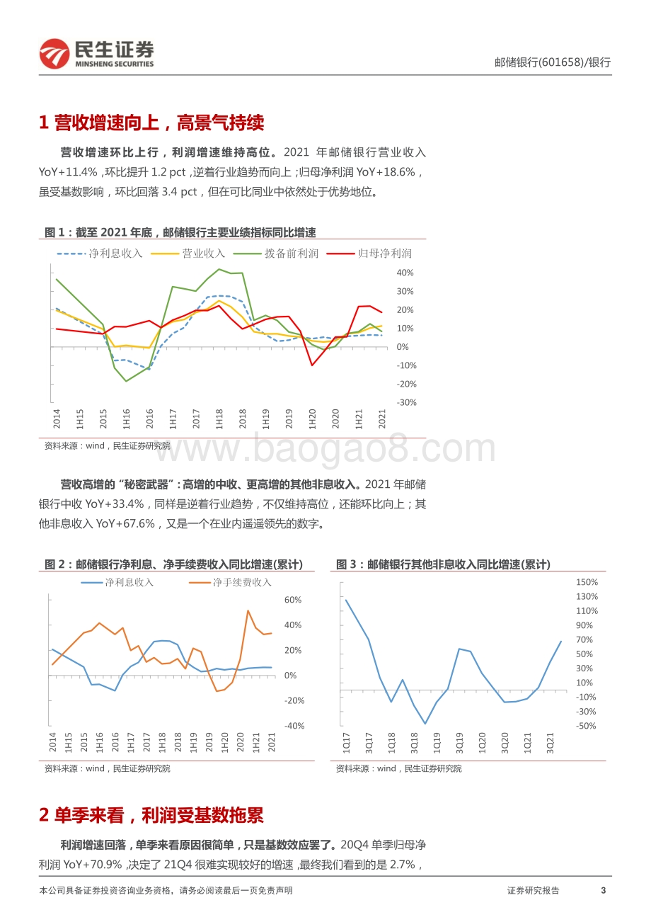 20220331-民生证券-邮储银行-601658.SH-2021年报详解_代销收入接近翻倍_零售新王_正崛起_12页_1mb.pdf_第3页