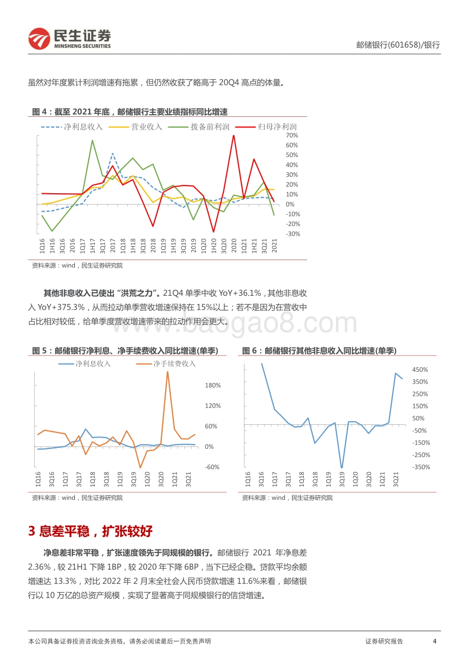 20220331-民生证券-邮储银行-601658.SH-2021年报详解_代销收入接近翻倍_零售新王_正崛起_12页_1mb.pdf_第4页