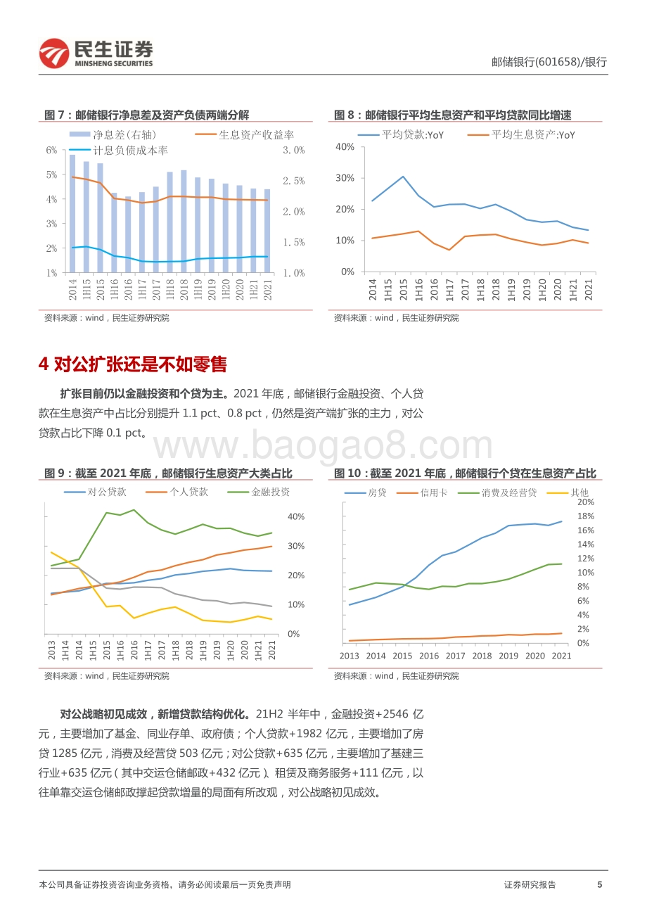 20220331-民生证券-邮储银行-601658.SH-2021年报详解_代销收入接近翻倍_零售新王_正崛起_12页_1mb.pdf_第5页