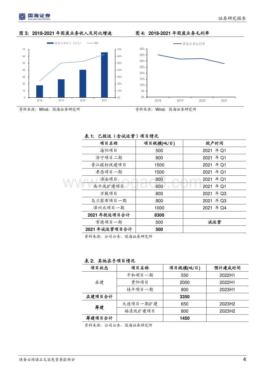 20220331-国海证券-瀚蓝环境-600323.SH-年报点评_固废板块保持强势_能源价格走高影响利润_10页_999kb (1).pdf_第4页