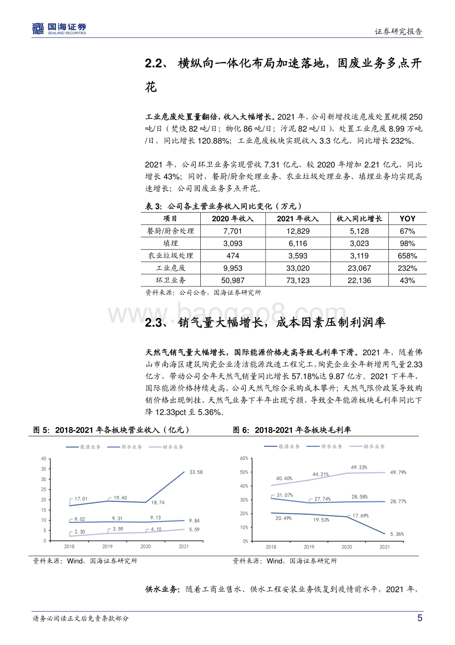 20220331-国海证券-瀚蓝环境-600323.SH-年报点评_固废板块保持强势_能源价格走高影响利润_10页_999kb (1).pdf_第5页