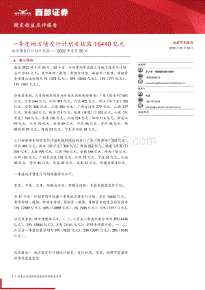 20220330-西部证券-地方债发行计划半月报_一季度地方债发行计划共披露16440亿元_3页_314kb.pdf