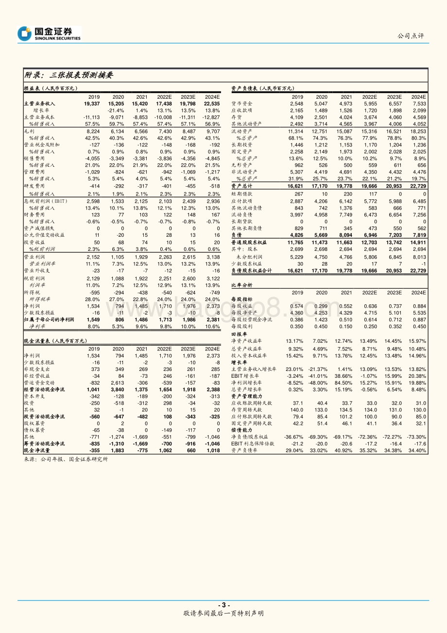 20220331-国金证券-森马服饰-002563.SZ-业务稳步修复_期待龙头份额提升_5页_1mb (1).pdf_第3页