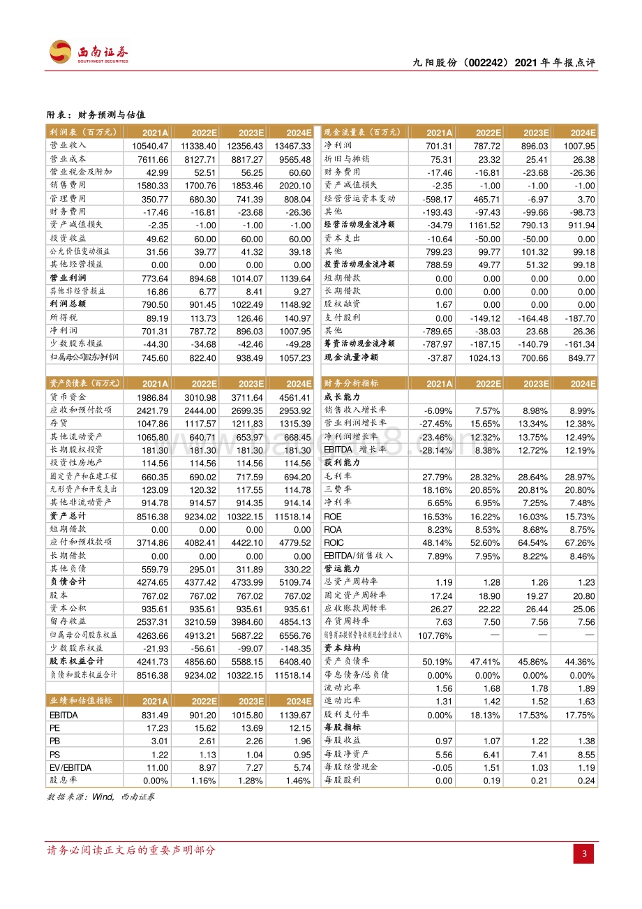 20220330-西南证券-九阳股份-002242.SZ-外销持续高增_盈利短期承压_5页_970kb (1).pdf_第3页