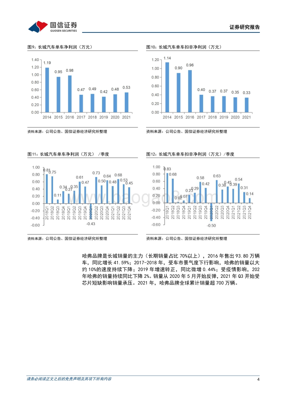 20220331-国信证券-长城汽车-601633.SH-四季度单车均价历史新高_电动智能加速转型_13页_1mb (1).pdf_第4页