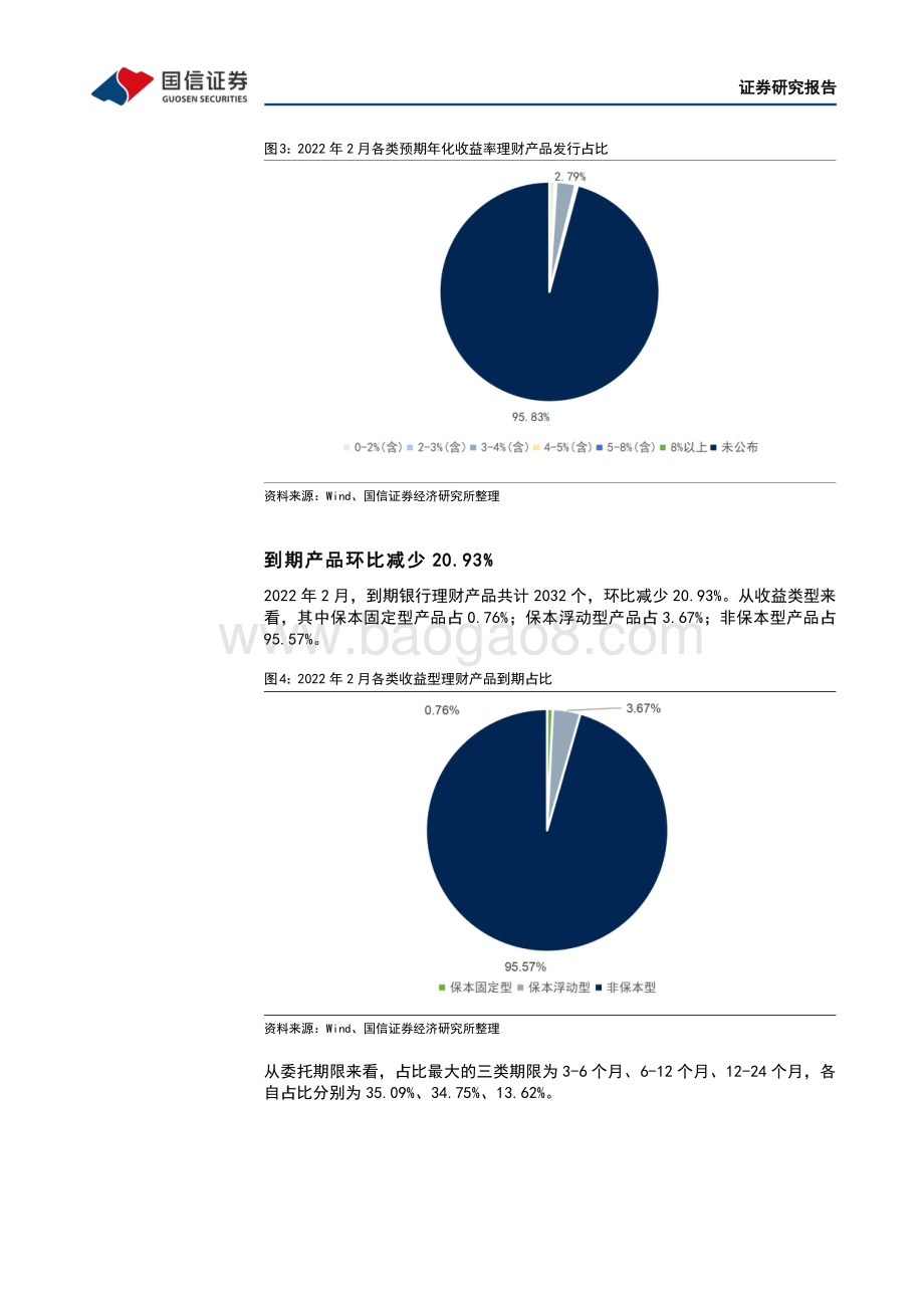 20220331-国信证券-银行理财业务3月月报_净值化时代净值波动常态化_10页_432kb.pdf_第5页