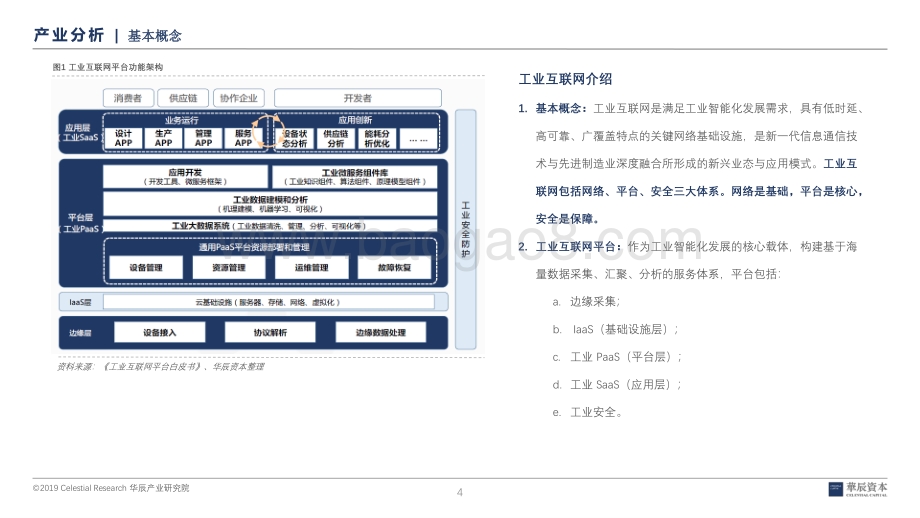 20190903-华辰资本-工业互联网深度研究报告之应用_37页_1mb.pdf_第4页