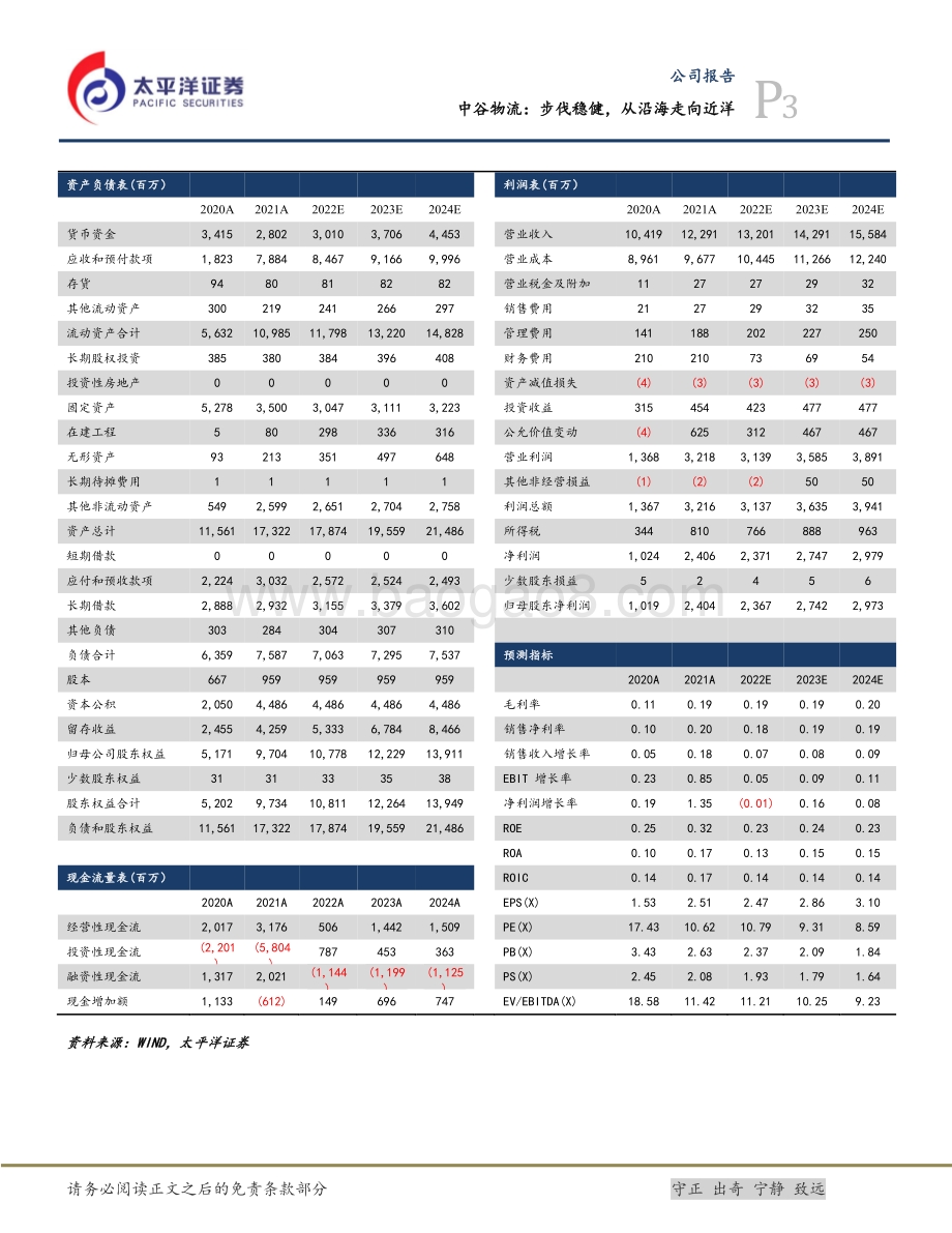 20220331-太平洋-中谷物流-603565.SH-中谷物流_步伐稳健_从沿海走向近洋_5页_1mb.pdf_第3页