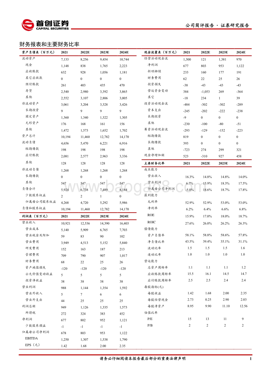 20220330-首创证券-太平鸟-603877.SH-公司简评报告_渠道结构优化_业绩短期承压_3页_656kb (1).pdf_第2页