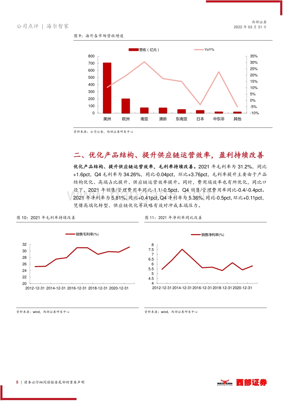 20220331-西部证券-海尔智家-600690.SH-2021年年报点评_高端化转型带动业绩增长_内外销份额持续提升_8页_393kb.pdf_第5页