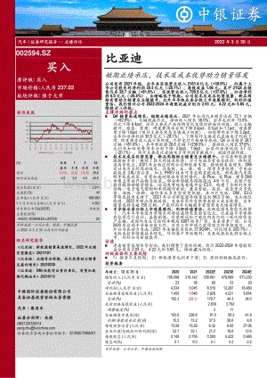 20220330-中银证券-比亚迪-002594.SZ-短期业绩承压_技术及成本优势助力销量爆发_6页_572kb.pdf