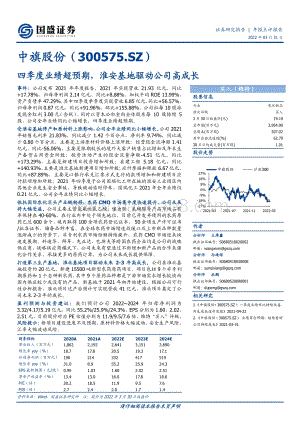 20220331-国盛证券-中旗股份-300575.SZ-四季度业绩超预期_淮安基地驱动公司高成长_3页_557kb (1).pdf