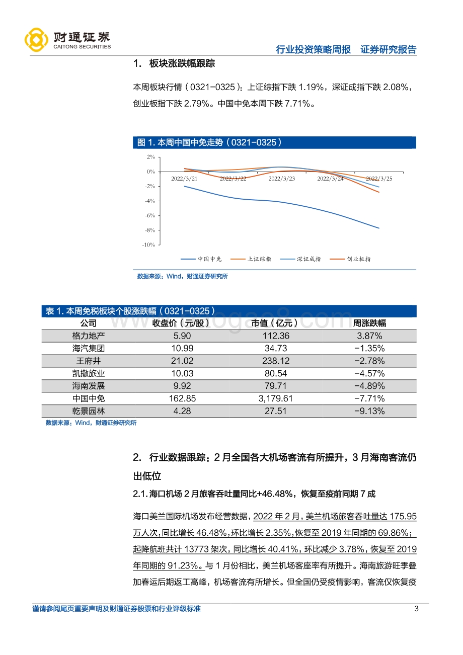20220331-财通证券-旅游及景区免税行业周度数据跟踪_2月海口机场旅客吞吐量同比+46.48_港澳地区机场客流有望回升_12页_874kb (1).pdf_第3页