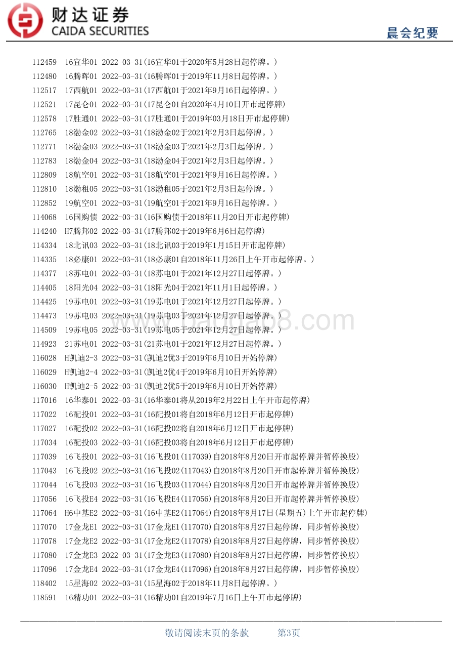 20220331-财达证券-晨会纪要_15页_155kb.pdf_第3页