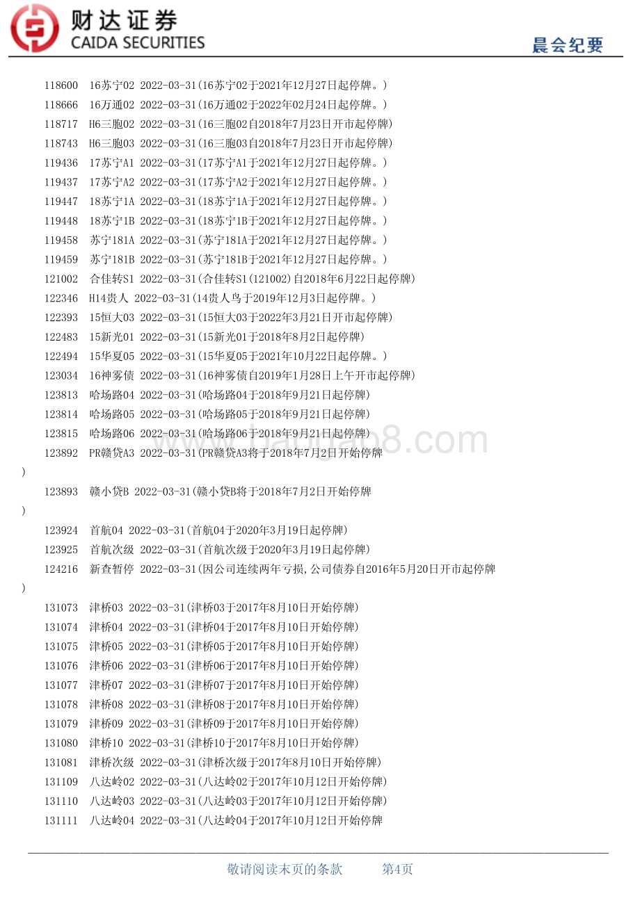 20220331-财达证券-晨会纪要_15页_155kb.pdf_第4页
