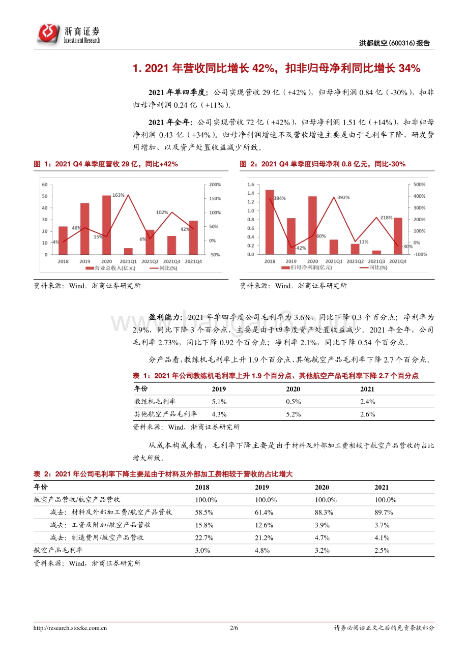 20220331-浙商证券-洪都航空-600316.SH-洪都航空点评报告_2021年扣非归母净利增长34_；合同负债_关联交易预示高增长_6页_1mb.pdf_第2页