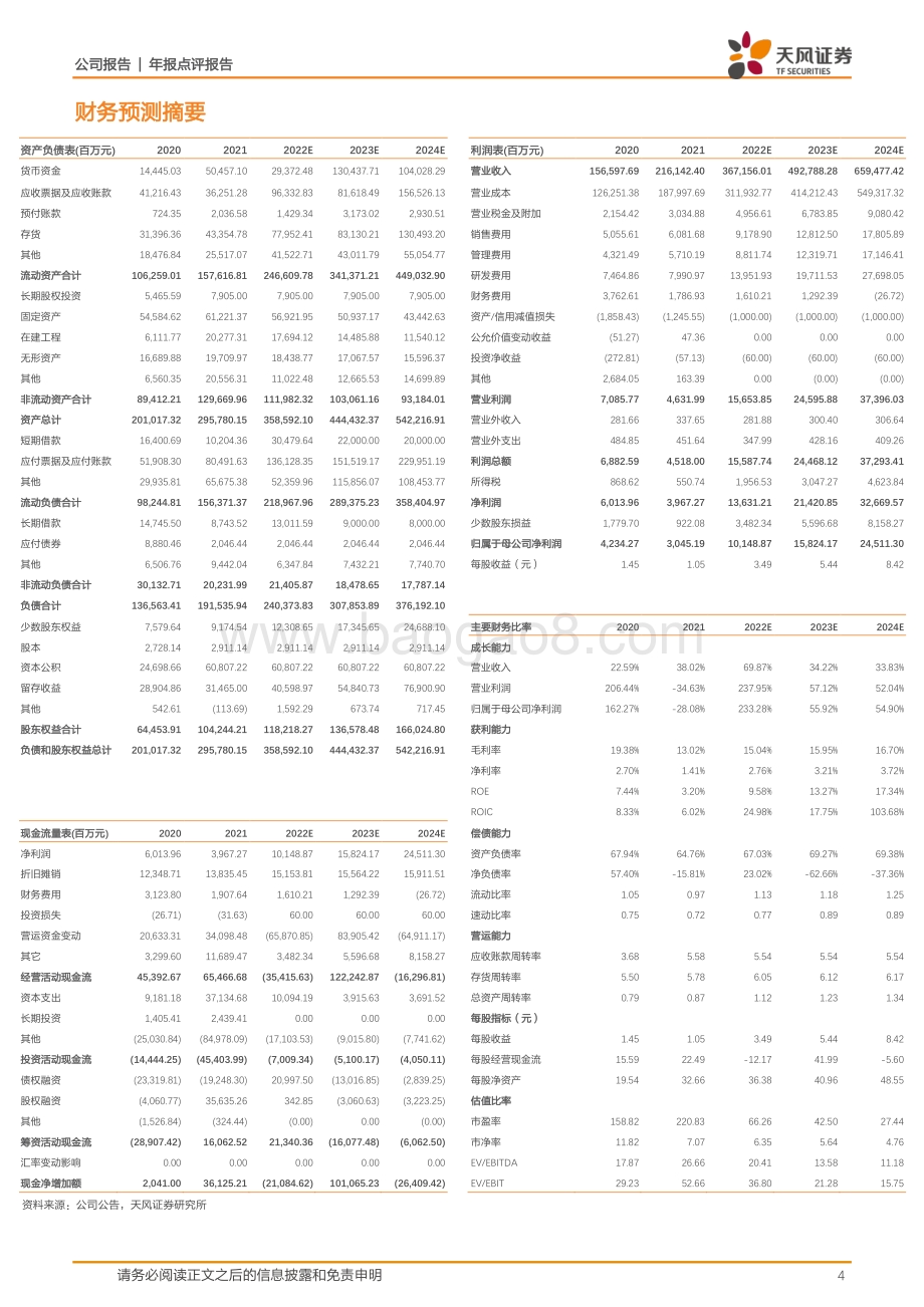 20220330-天风证券-比亚迪-002594.SZ-营收增速亮眼有望持续_盈利短期承压有望改善_5页_895kb (1).pdf_第4页