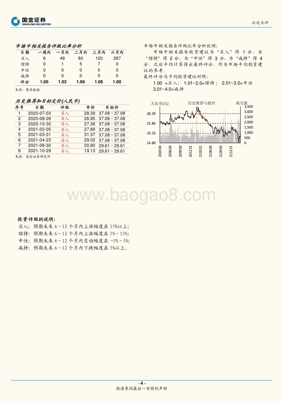 20220330-国金证券-万科A-000002.SZ-受困行业下行_业绩不及预期_5页_1mb (1).pdf_第4页