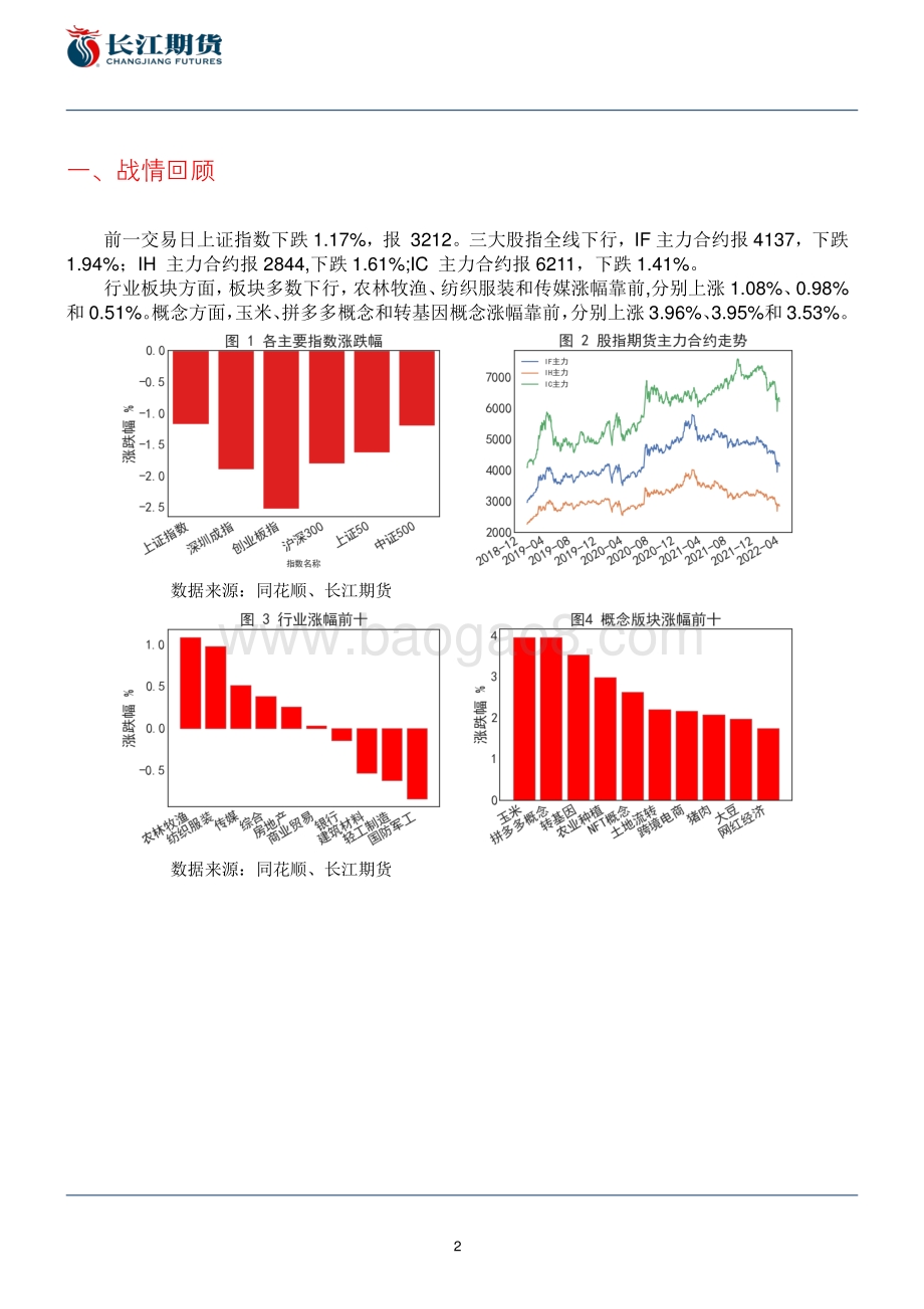 20220328-长江期货-股指战情——_风偏下行__7页_1mb.pdf_第2页