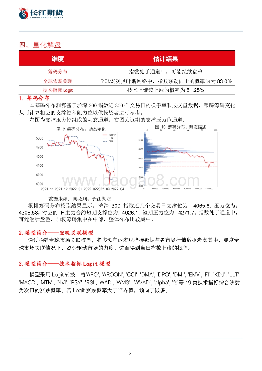 20220328-长江期货-股指战情——_风偏下行__7页_1mb.pdf_第5页