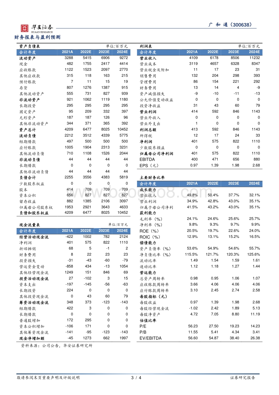 20220331-华安证券-广和通-300638.SZ-产品结构调整毛利率承压_精细化管理成效显著_4页_651kb.pdf_第3页