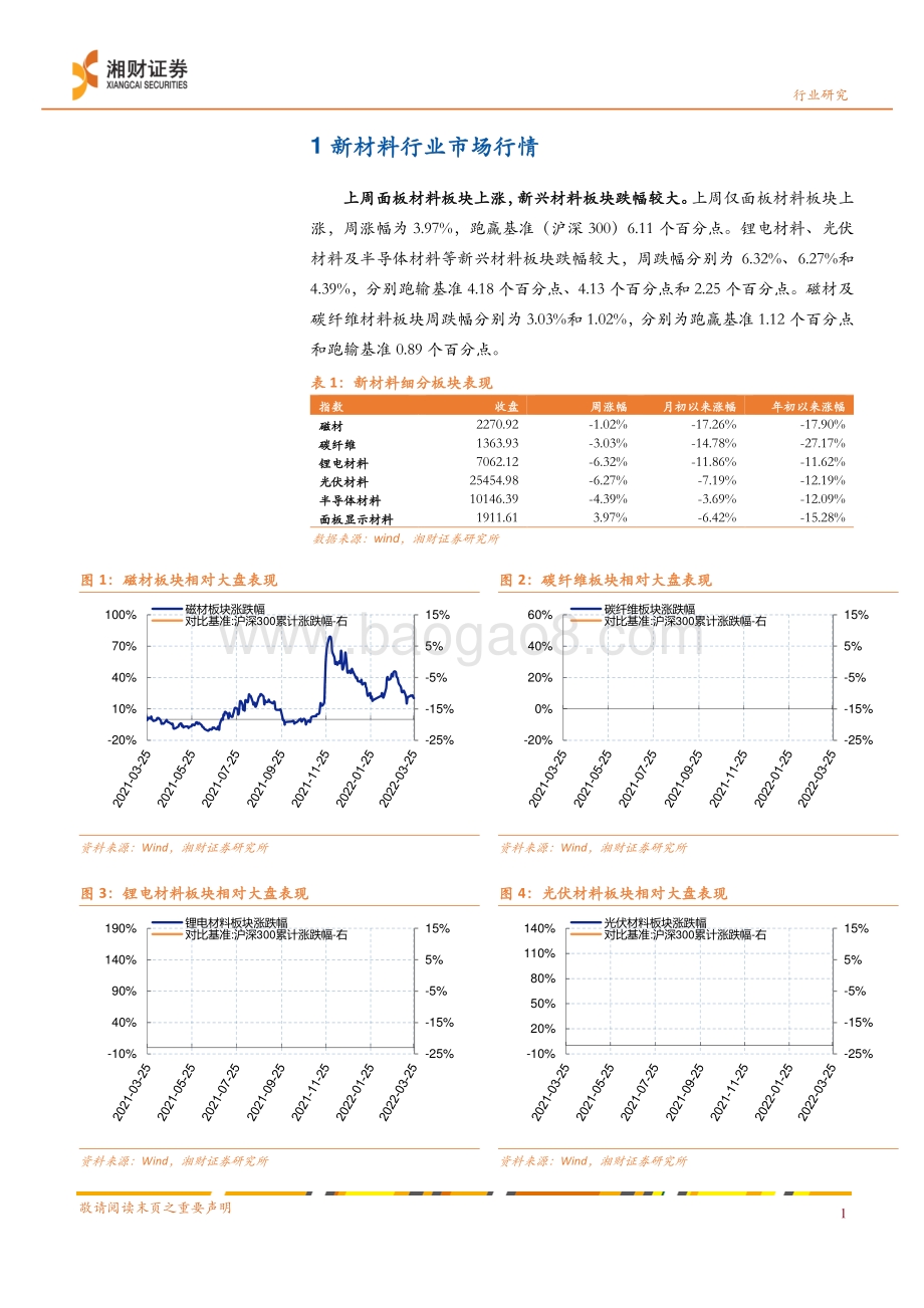 20220330-湘财证券-新材料行业周报_稀土原料价格持续调整_锂电铜箔加工费上涨_16页_3mb.pdf_第3页