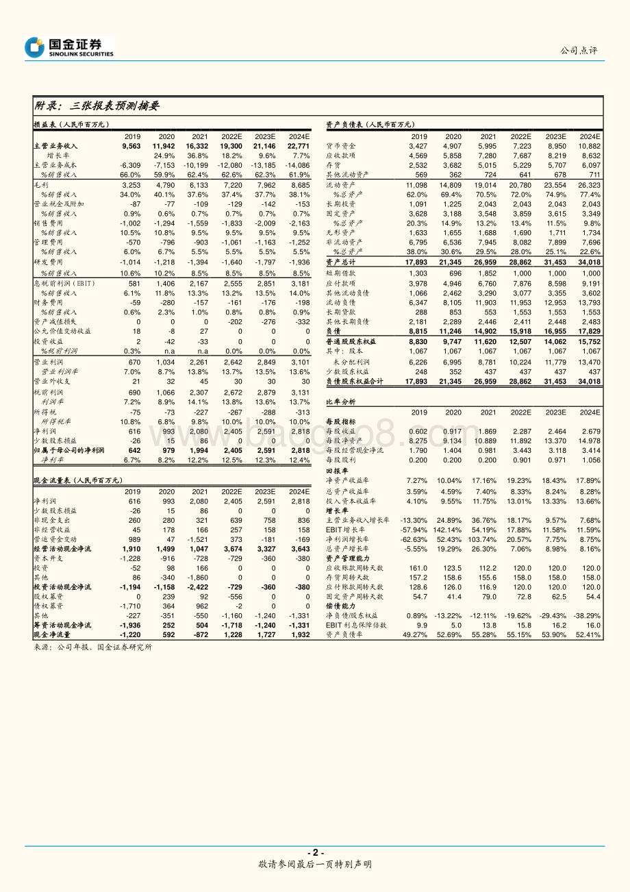 20220331-国金证券-大族激光-002008.SZ-业绩符合预期_持续深化改革_4页_1mb (1).pdf_第2页