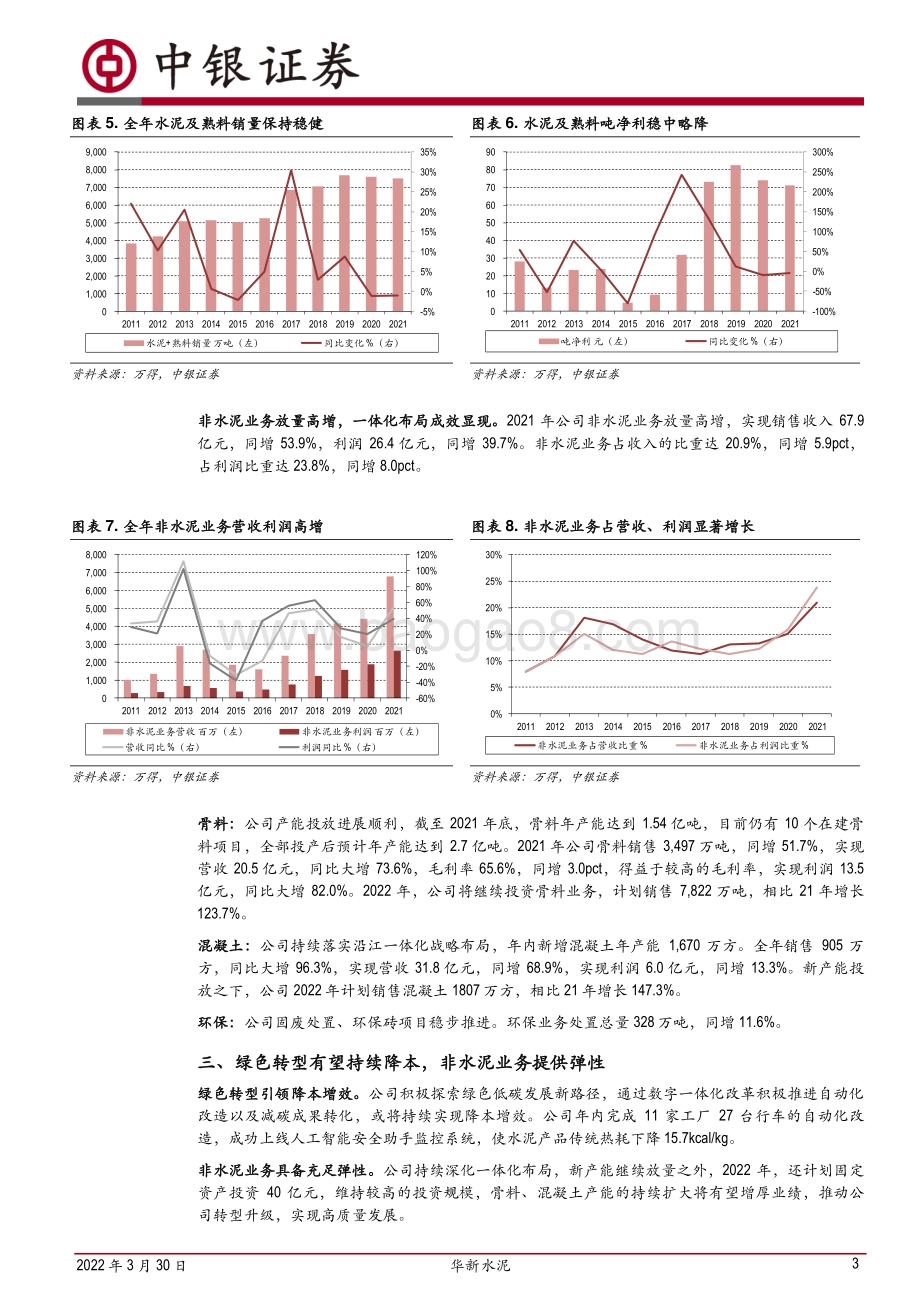 20220330-中银证券-华新水泥-600801.SH-水泥主业保持稳健_非水泥业务放量增长_7页_581kb (1).pdf_第3页